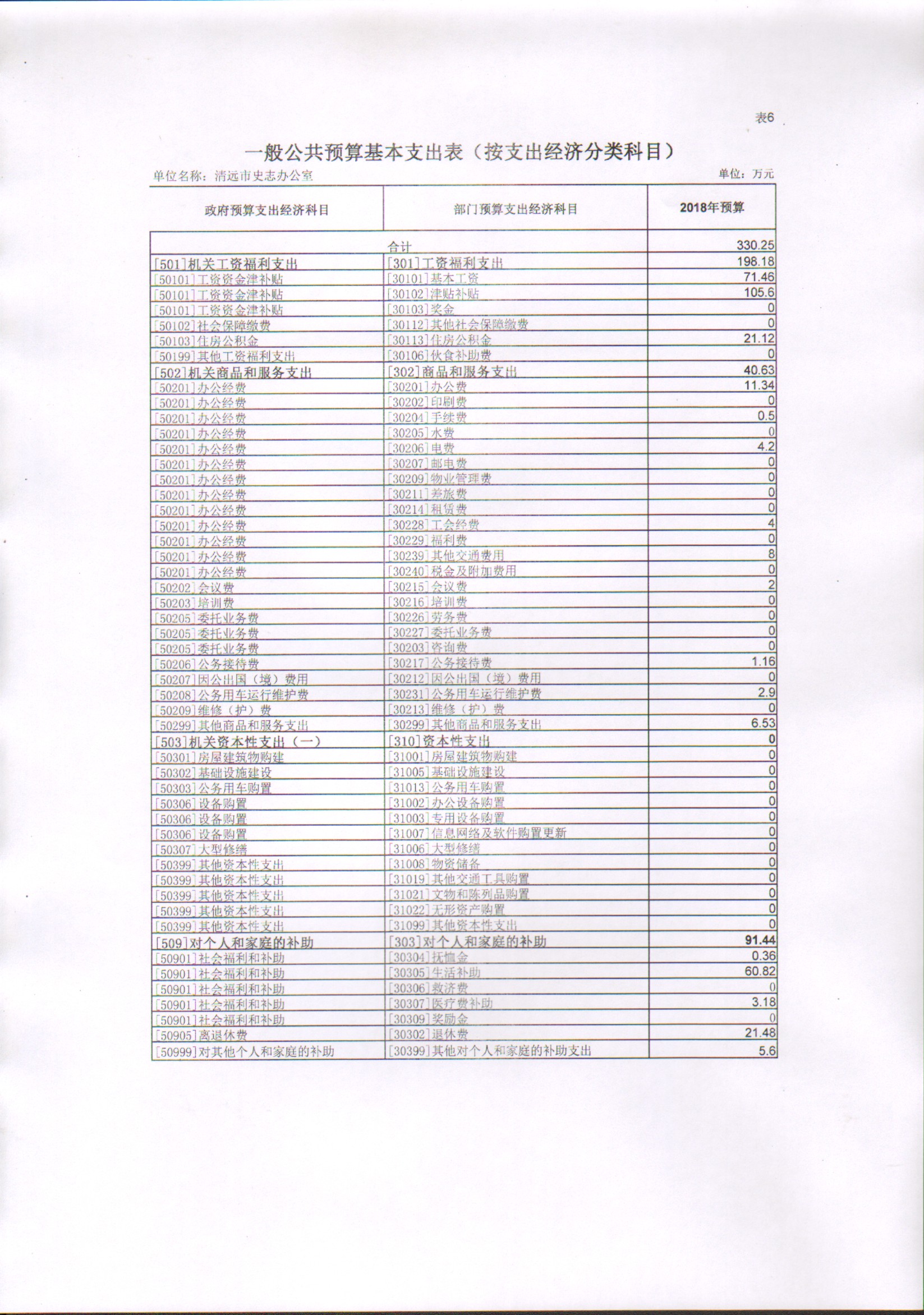 /website-webapp/ewebeditor/uploadfile/20180620154920805007
