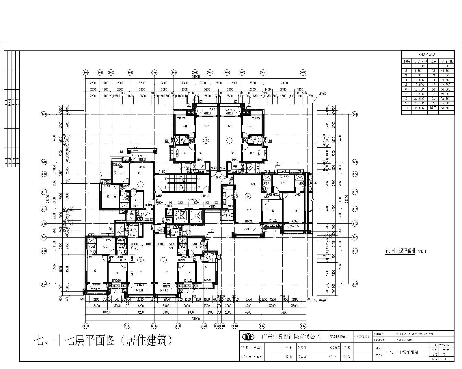 3#樓7、17層(修改前).jpg