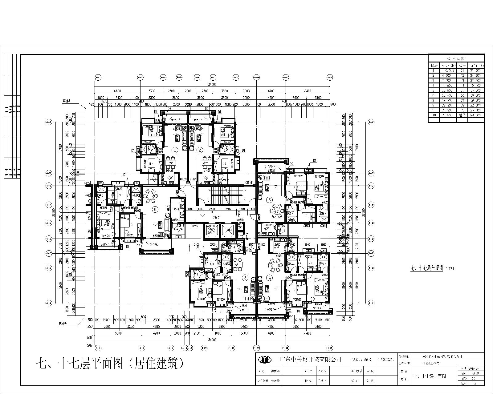 4#樓7、17層(修改前).jpg