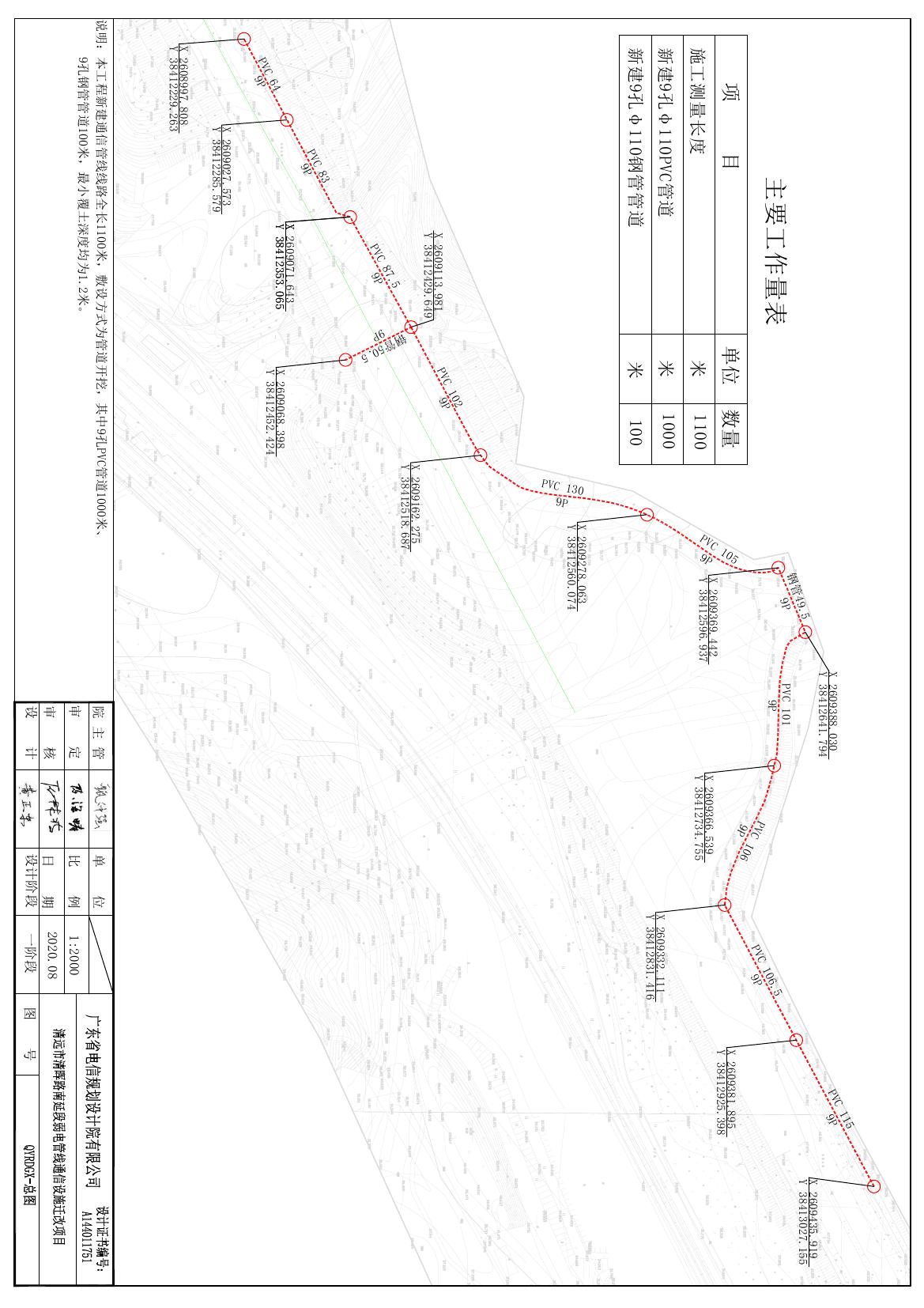 1-2、清遠(yuǎn)市清暉路南延段弱電管線通信設(shè)施遷改項(xiàng)目-報(bào)建圖紙掃描件0000.jpg