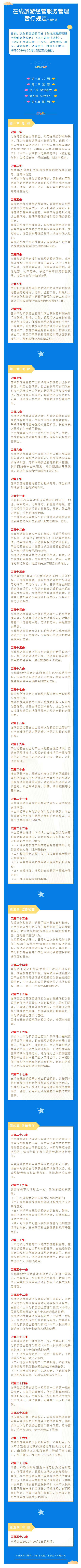 四、《在線旅游經(jīng)營(yíng)服務(wù)管理暫行規(guī)定》解讀.jpg
