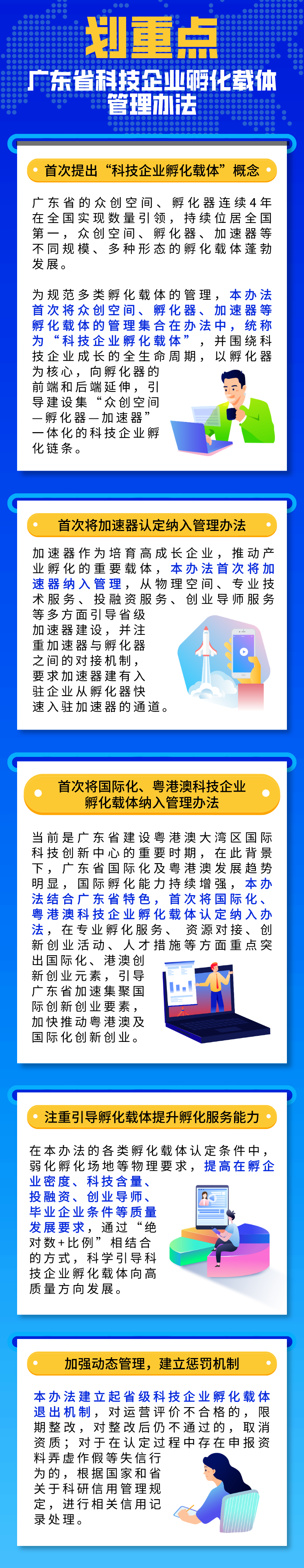 圖解：各類孵化載體速看！《廣東省科技企業(yè)孵化載體管理辦法》出臺(tái).png