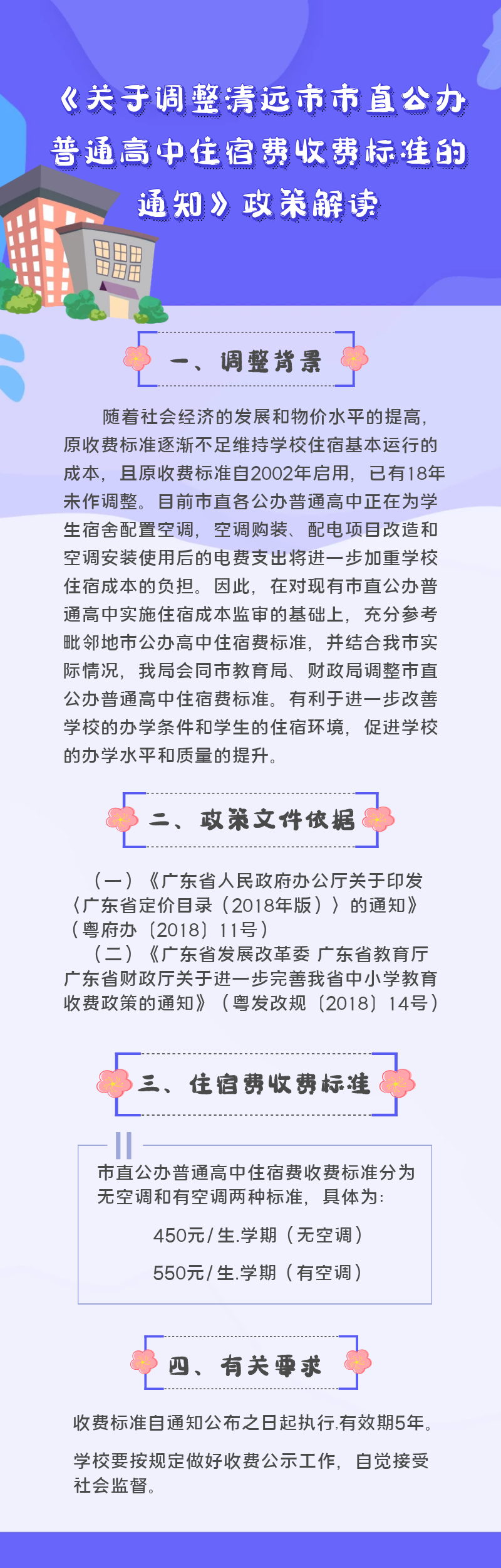 圖解《關(guān)于調(diào)整清遠市市直公辦普通高中住宿費收費標(biāo)準(zhǔn)的通知》.png