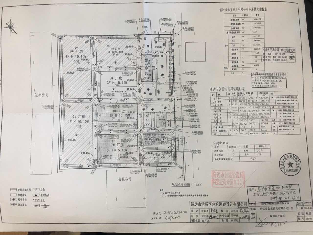 原已批伽藍潔具總平面1.jpg