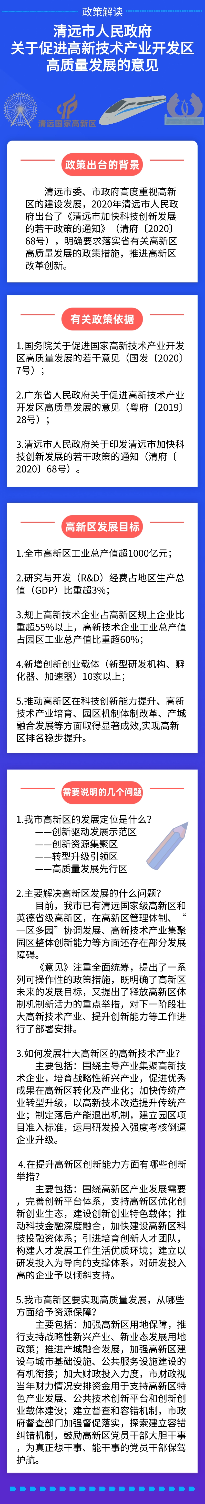 一圖讀懂《清遠市人民政府關于促進高新技術產(chǎn)業(yè)開發(fā)區(qū)高質(zhì)量發(fā)展的意見》.jpeg