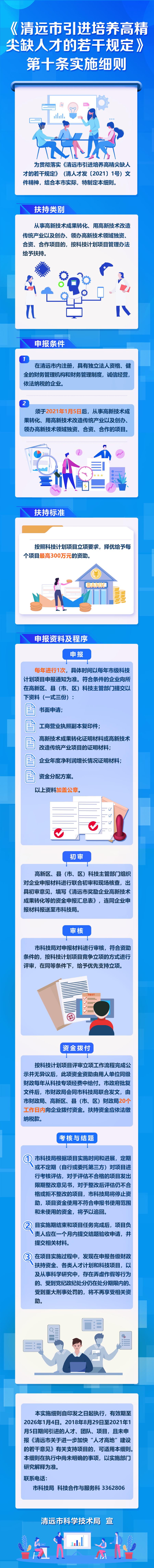 《清遠(yuǎn)市引進培養(yǎng)高精尖缺人才的若干規(guī)定》第十條實施細(xì)則.jpg