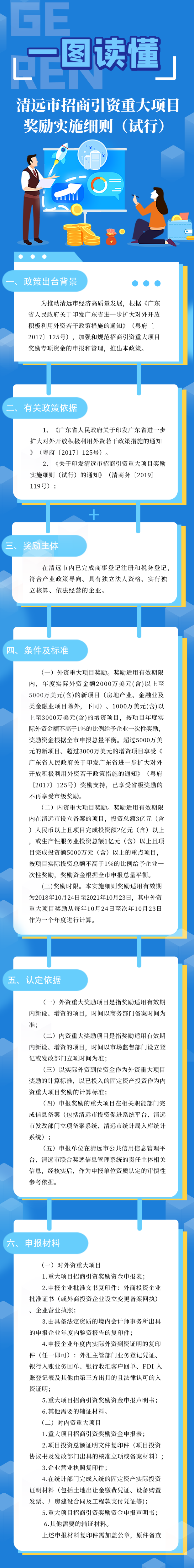 一圖讀懂《清遠(yuǎn)市招商引資重大項(xiàng)目獎(jiǎng)勵(lì) 實(shí)施細(xì)則（試行）》.png