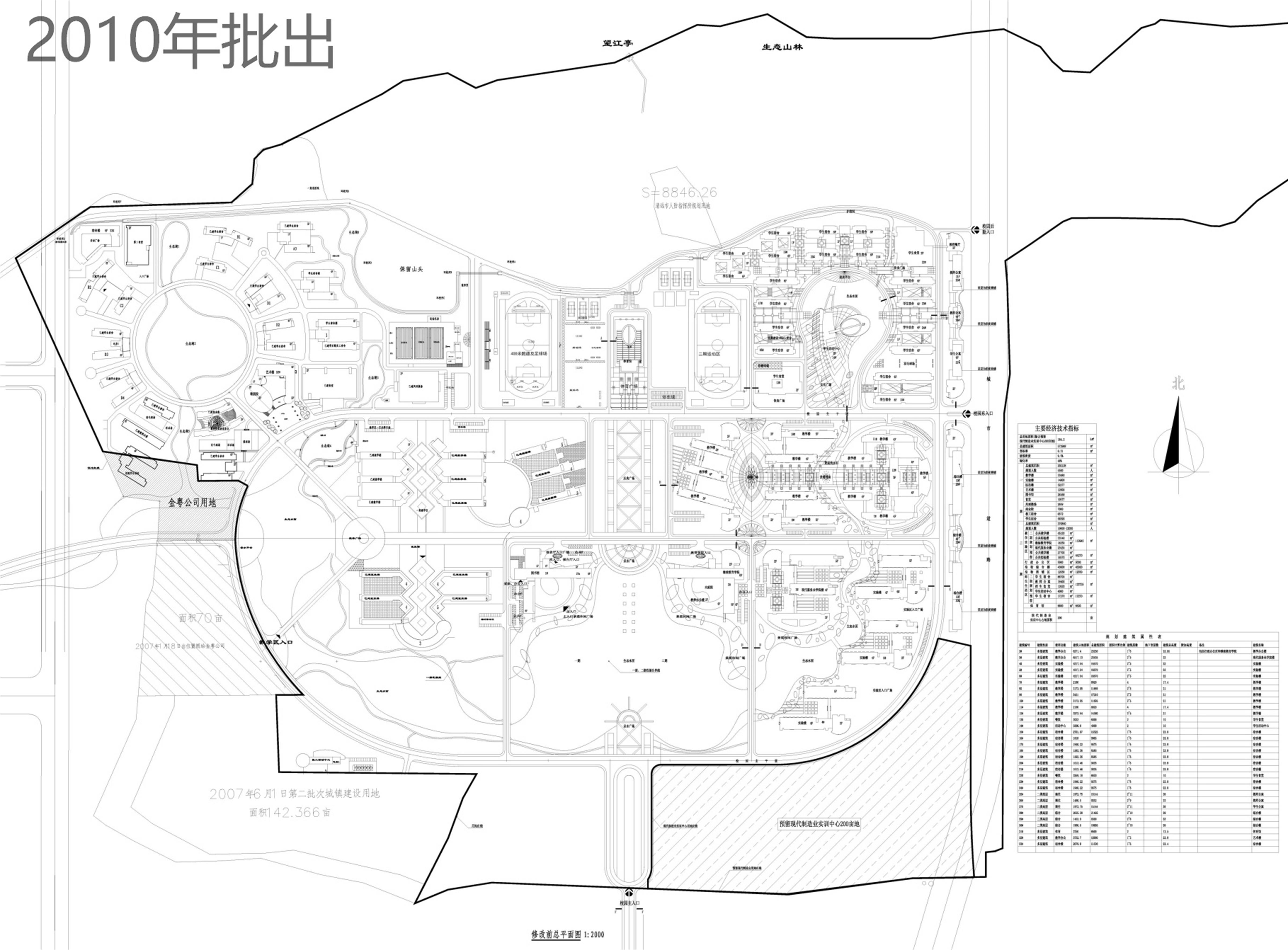 清遠職業(yè)技術(shù)學院總體規(guī)劃調(diào)整設(shè)計（2010年批出）.jpg