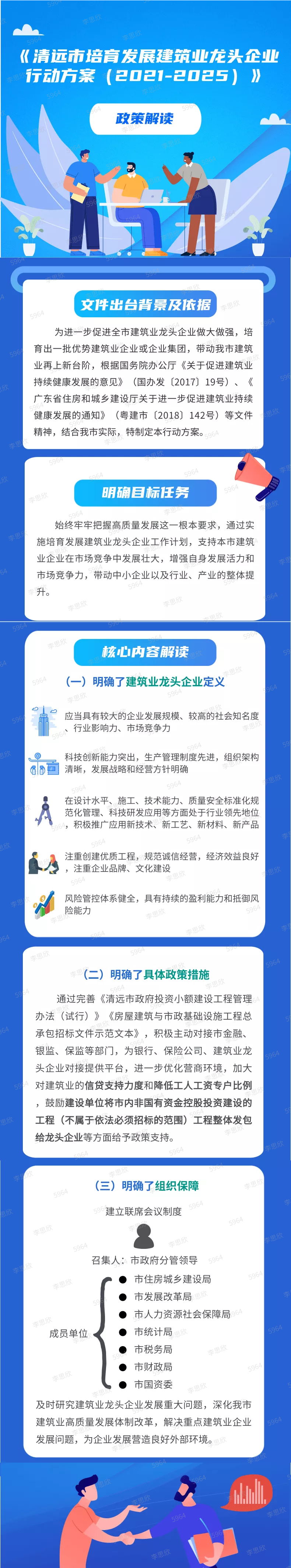 《清遠市培育發(fā)展建筑業(yè)龍頭企業(yè)行動方案（2021-2025）》_圖文解讀.png