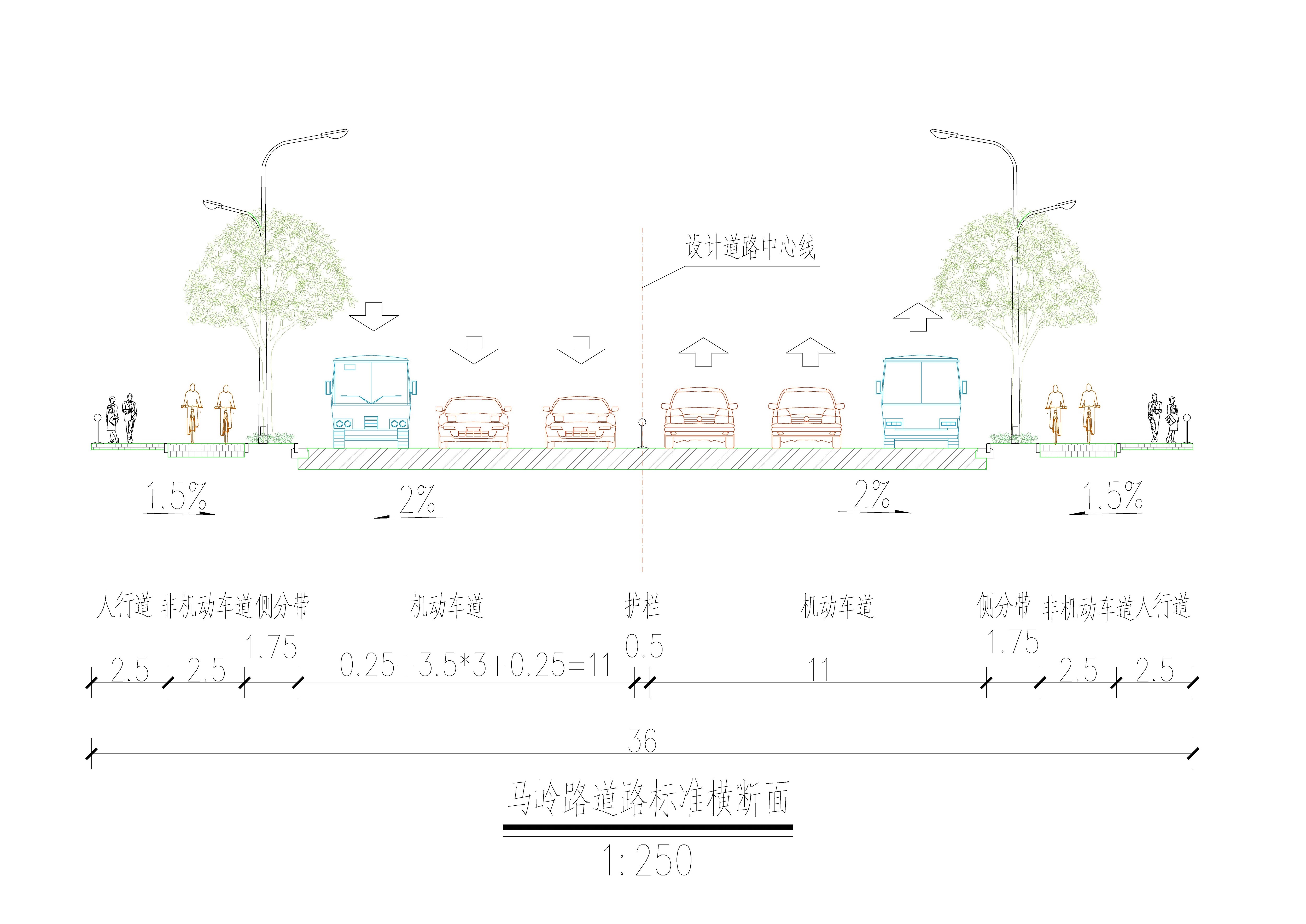 馬嶺路標(biāo)準(zhǔn)橫斷面.jpg