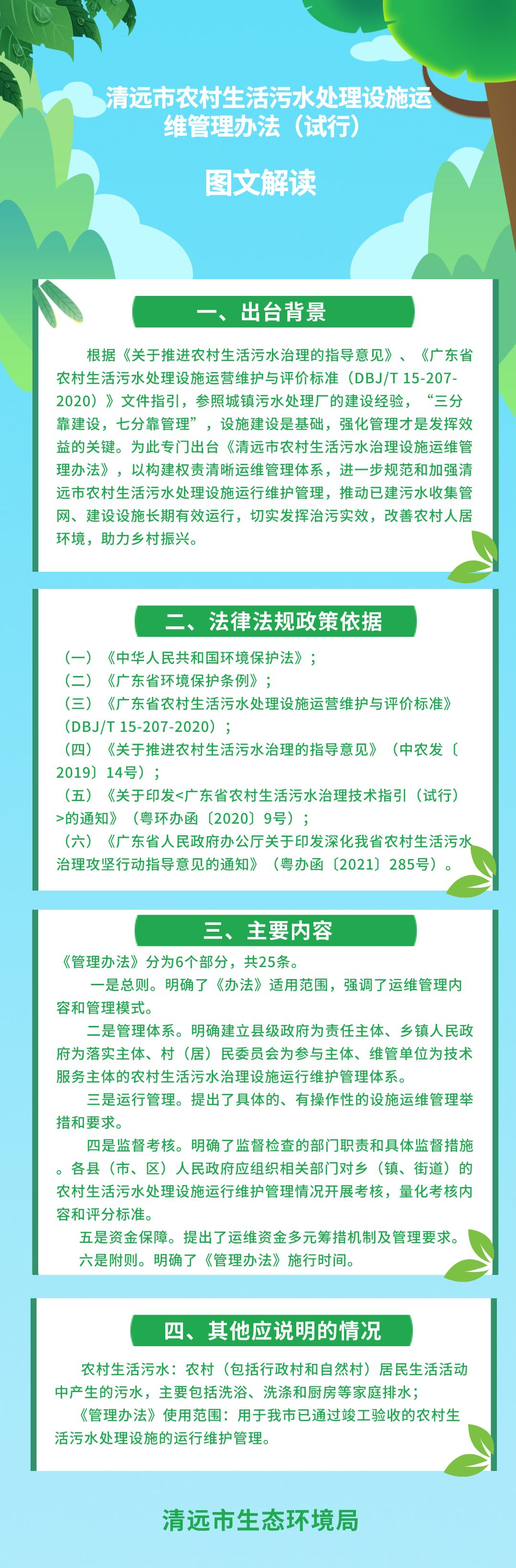 一圖讀懂《清遠(yuǎn)市農(nóng)村生活污水處理設(shè)施運(yùn)維管理辦法（試行）》.png