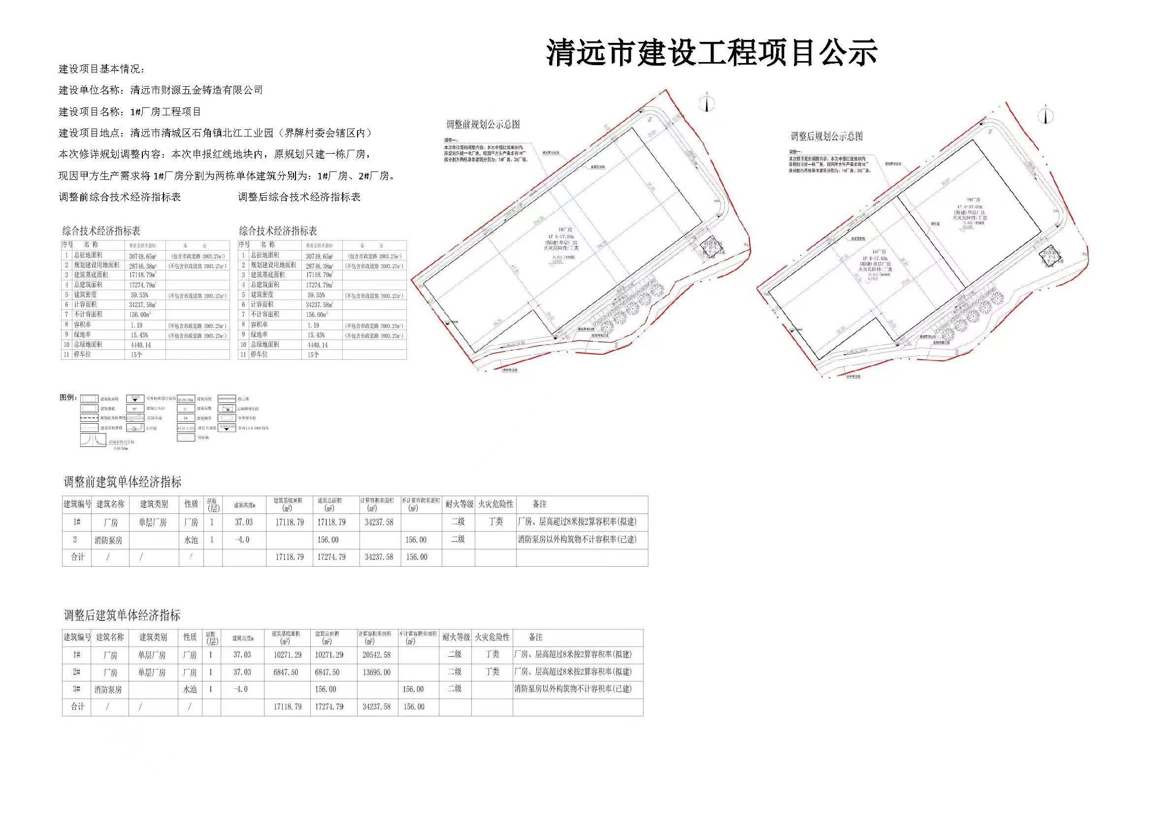 項(xiàng)目公示對比圖.jpg