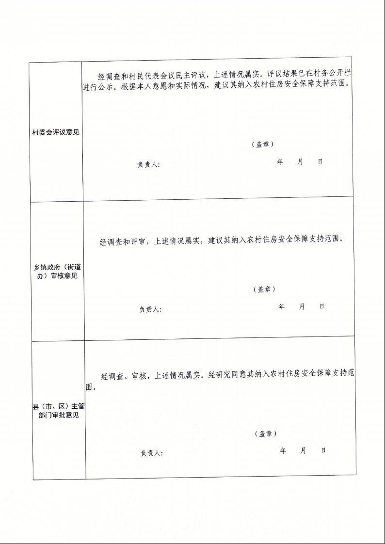 廣東省住房和城鄉(xiāng)建設(shè)廳+廣東省財(cái)政廳+廣東省民政廳+廣東省鄉(xiāng)村振興局關(guān)于印發(fā)《廣東省農(nóng)村低收入群體等重點(diǎn)對象住房安全保障工作實(shí)施方案》的通知（粵建村〔2022〕66號）13.jpeg