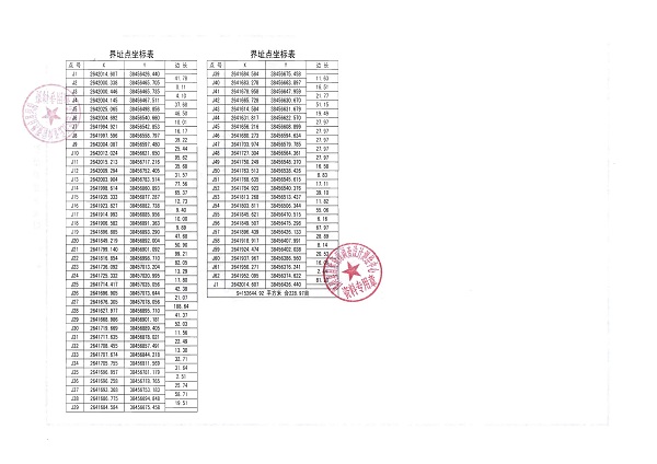 土地征收預(yù)公告（佛府征預(yù)字〔2022〕14號）4.jpg