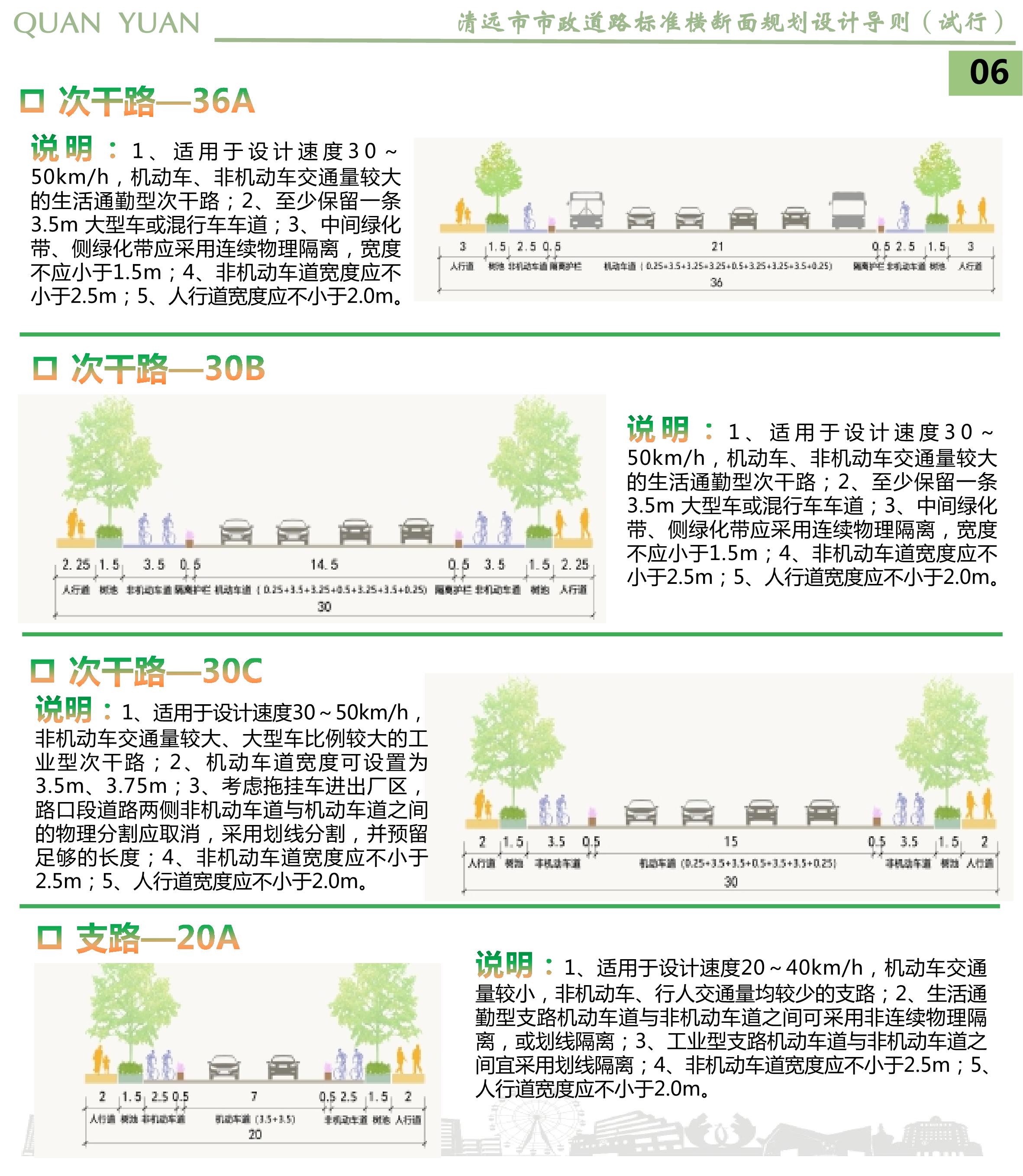 《清遠市市政道路標準橫斷面規(guī)劃設(shè)計導(dǎo)則》草案公示_08.jpg