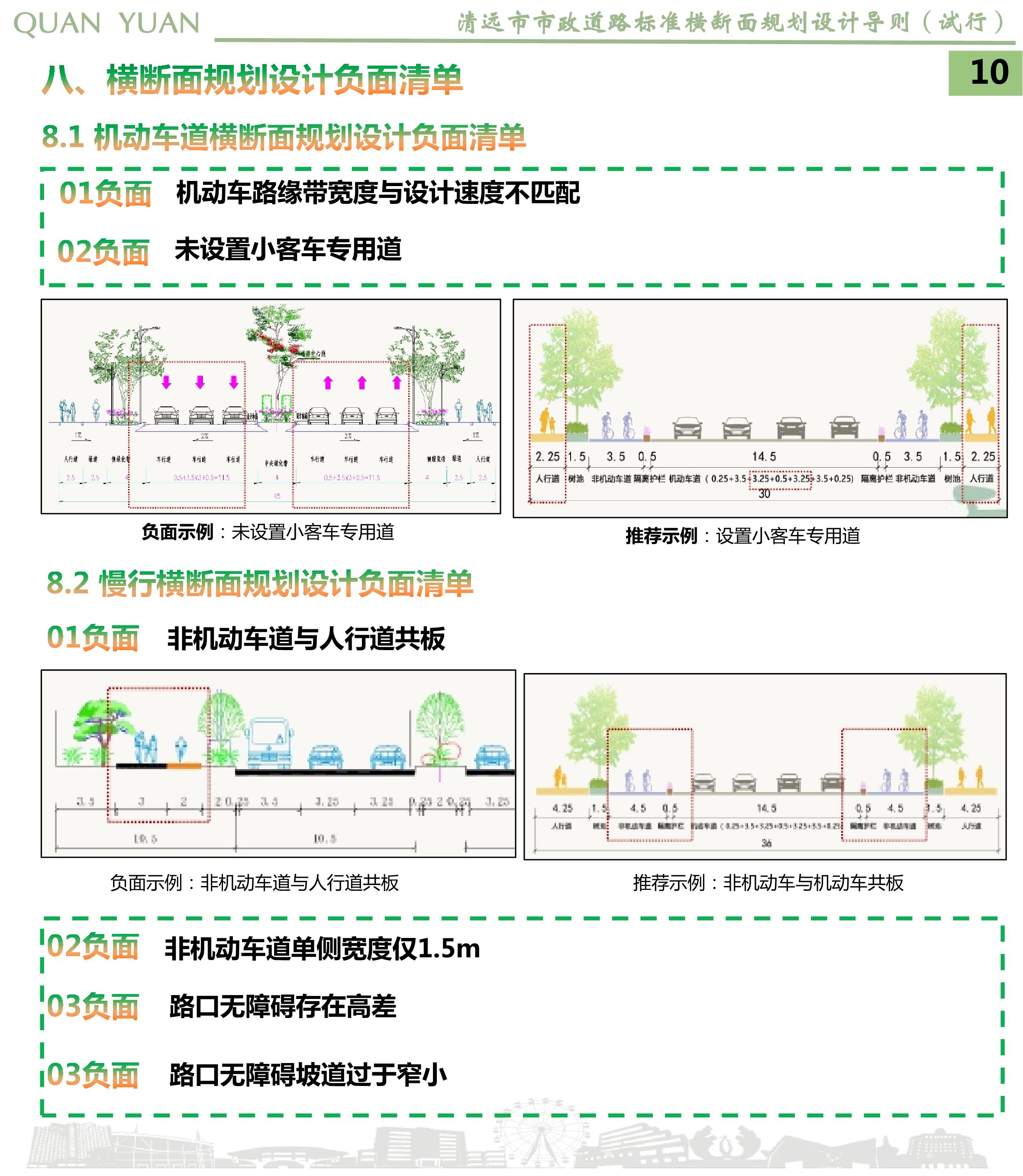 《清遠市市政道路標準橫斷面規(guī)劃設(shè)計導(dǎo)則》草案公示_12.jpg