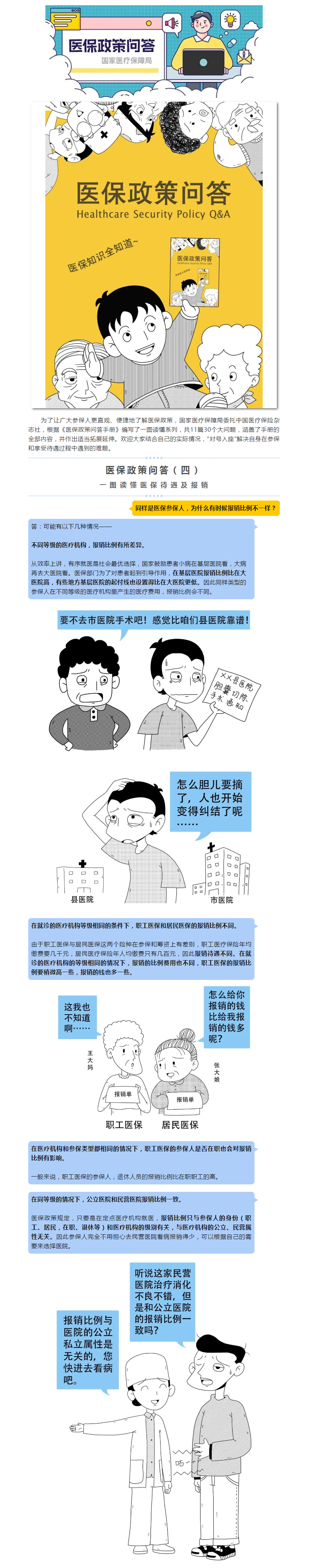 醫(yī)保政策問答（四）一圖讀懂醫(yī)保待遇及報(bào)銷.png