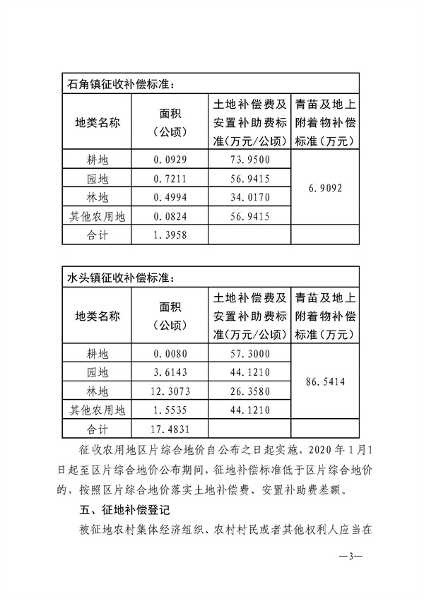 佛府征〔2023〕8號 (3).jpg