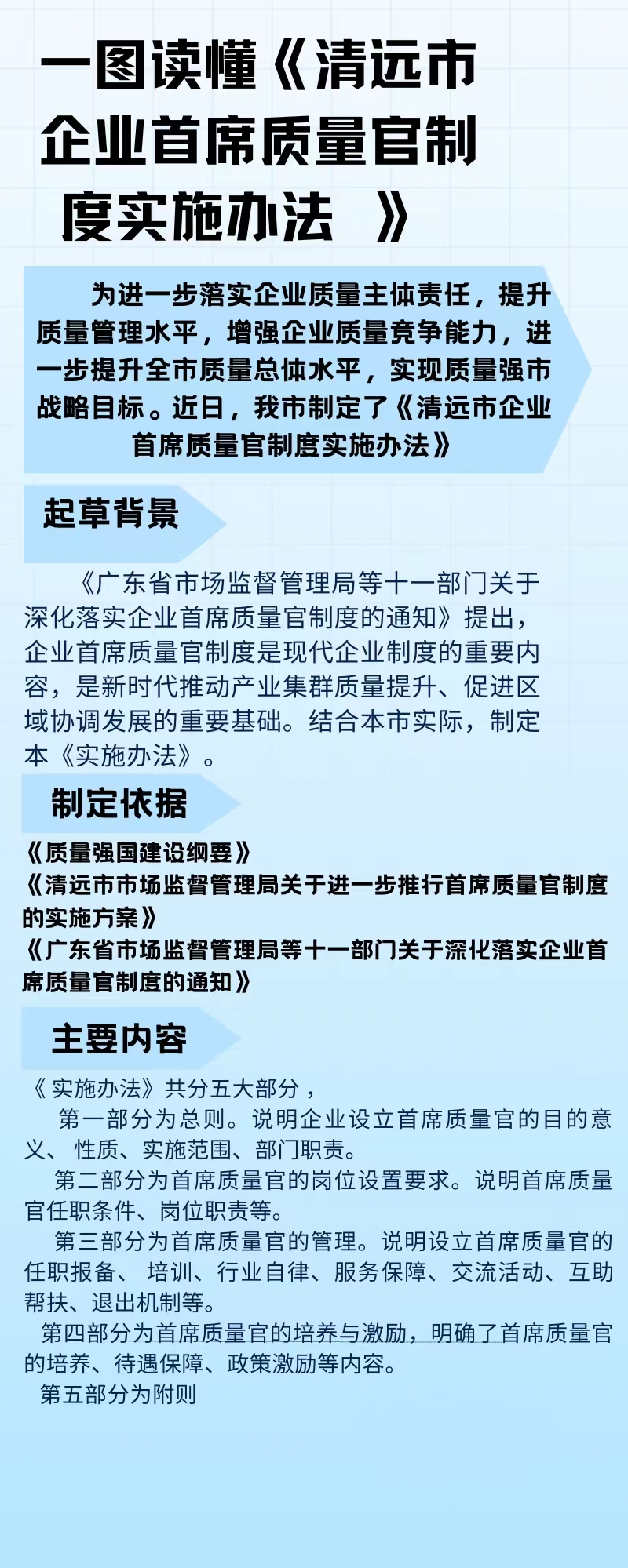 一圖讀懂《清遠(yuǎn)市企業(yè)首席質(zhì)量官制度實(shí)施辦法》.jpg