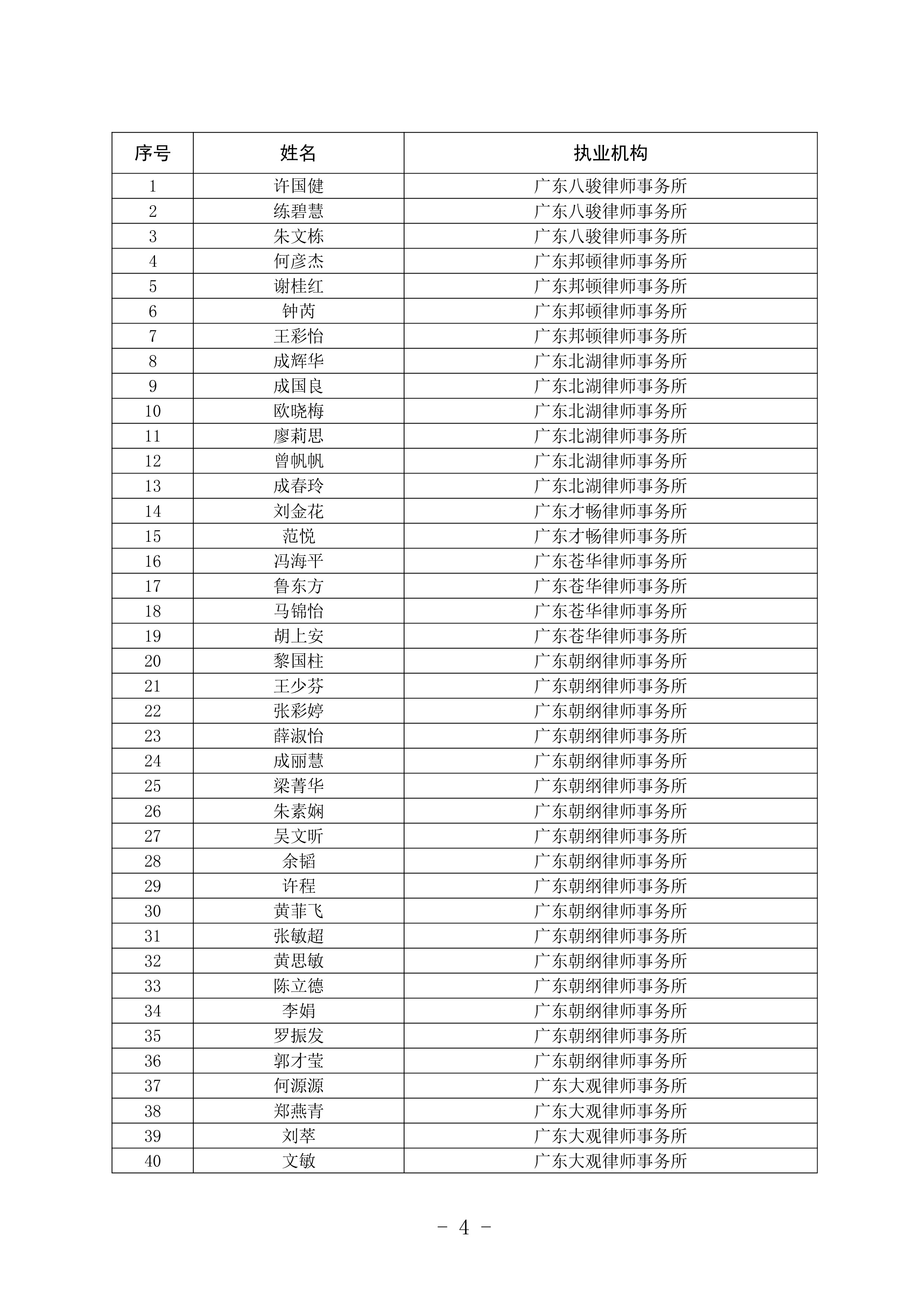 清遠(yuǎn)市法律援助律師庫名單公布-3.jpg