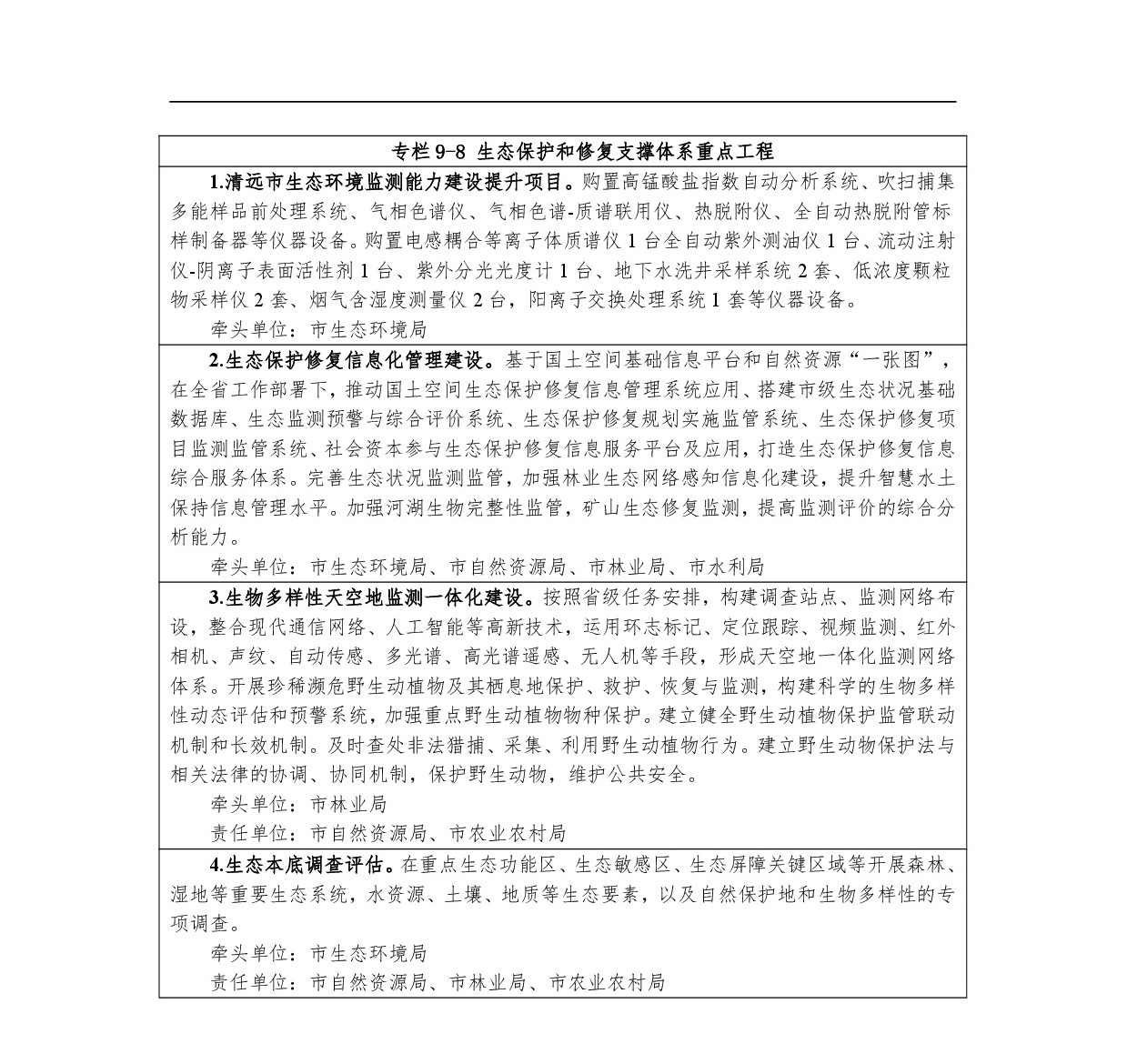 網(wǎng)站公示-《清遠(yuǎn)市國土空間生態(tài)修復(fù)規(guī)劃（2021-2035）年》-016.jpg