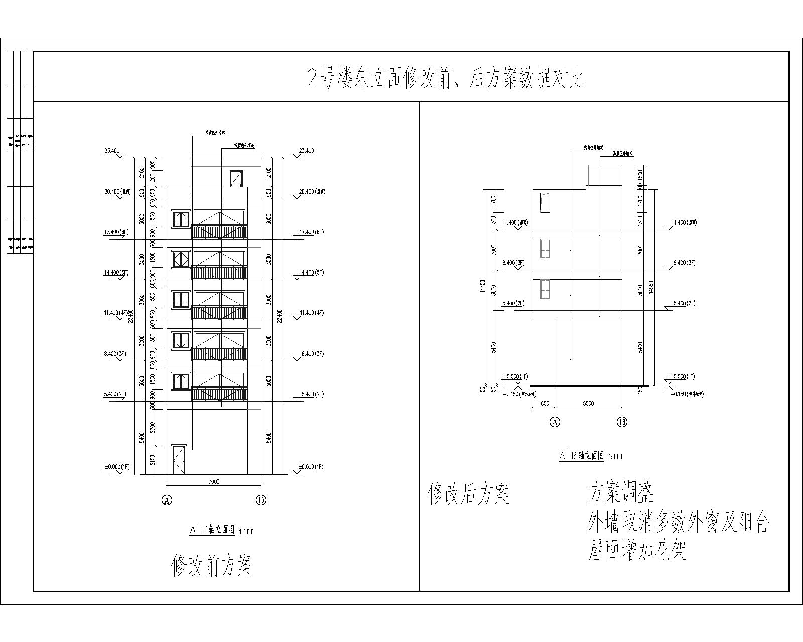 2號樓東立面修改前、后方案數(shù)據(jù)對比.jpg