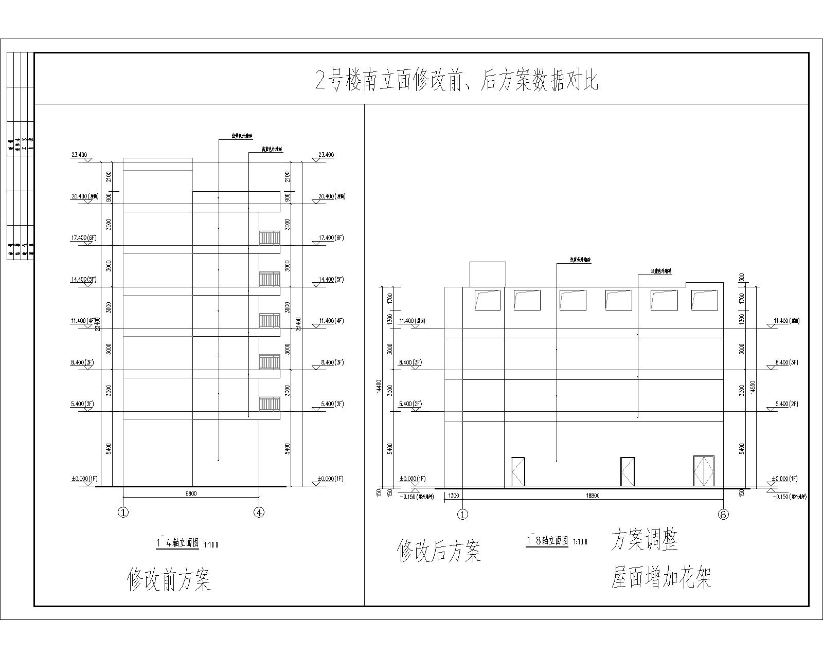 2號樓南立面修改前、后方案數(shù)據(jù)對比.jpg