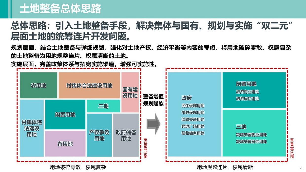 清遠南部片區(qū)高質(zhì)量發(fā)展規(guī)劃（公示方案）-026_調(diào)整大小.jpg