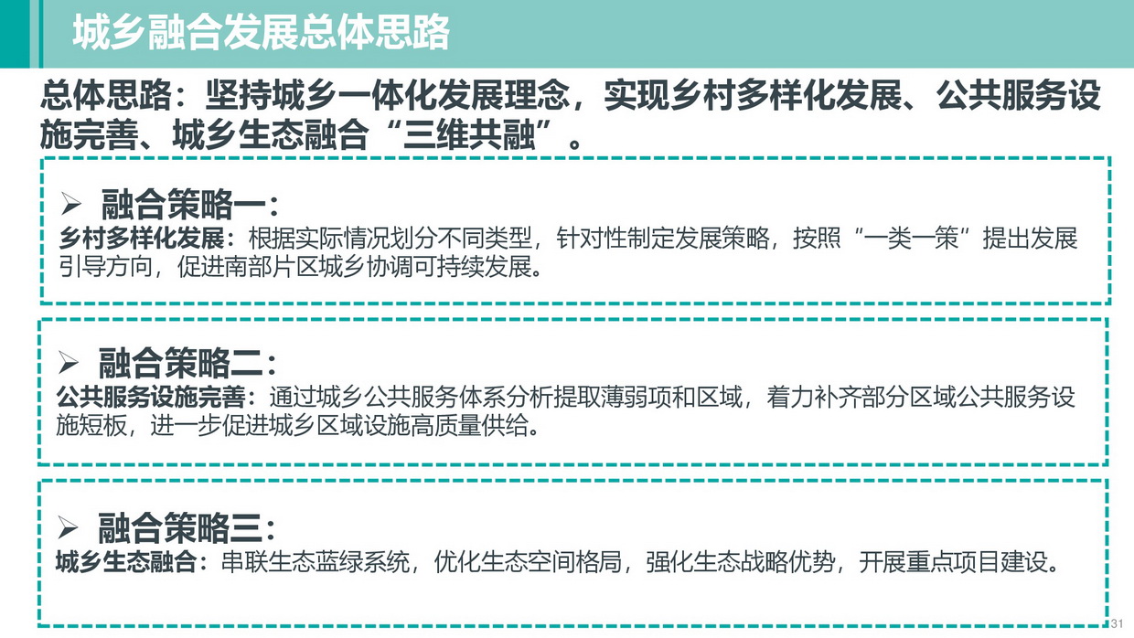 清遠南部片區(qū)高質(zhì)量發(fā)展規(guī)劃（公示方案）-031_調(diào)整大小.jpg