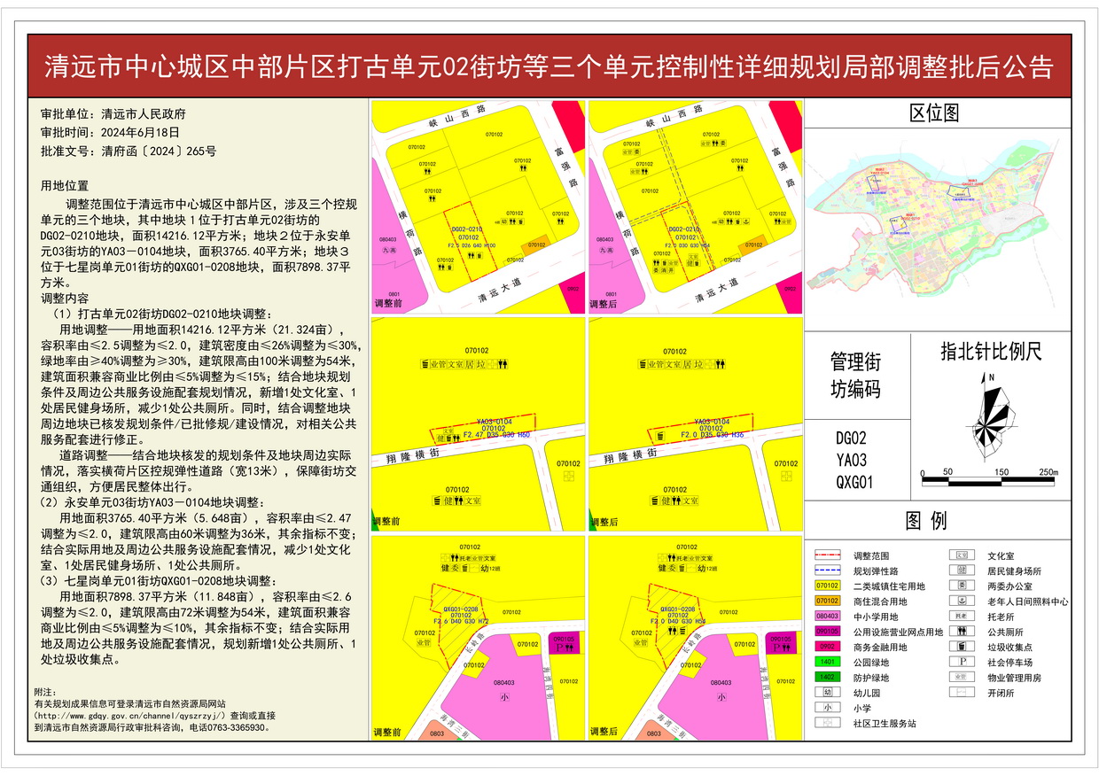 附圖-《清遠市中心城區(qū)中部片區(qū)打古單元02街坊等三個單元控制性詳細(xì)規(guī)劃局部調(diào)整》---s.jpg