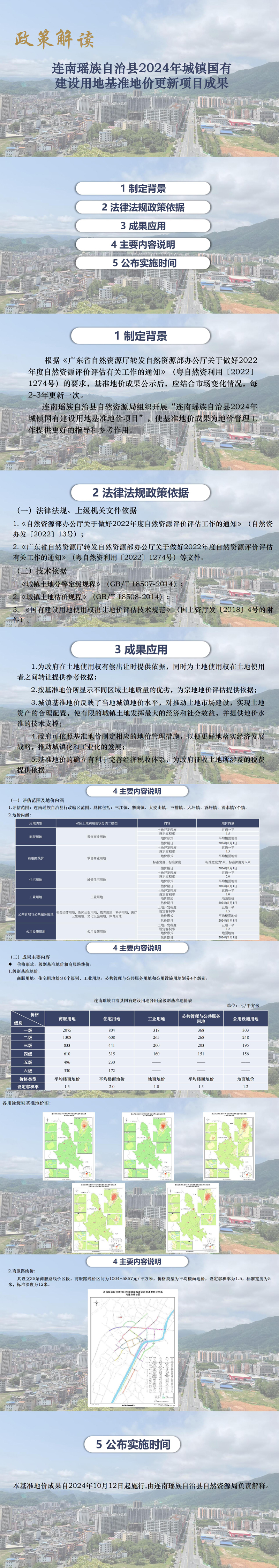 《連南瑤族自治縣2024年城鎮(zhèn)國有建設用地基準地價更新項目》政策解讀.jpg