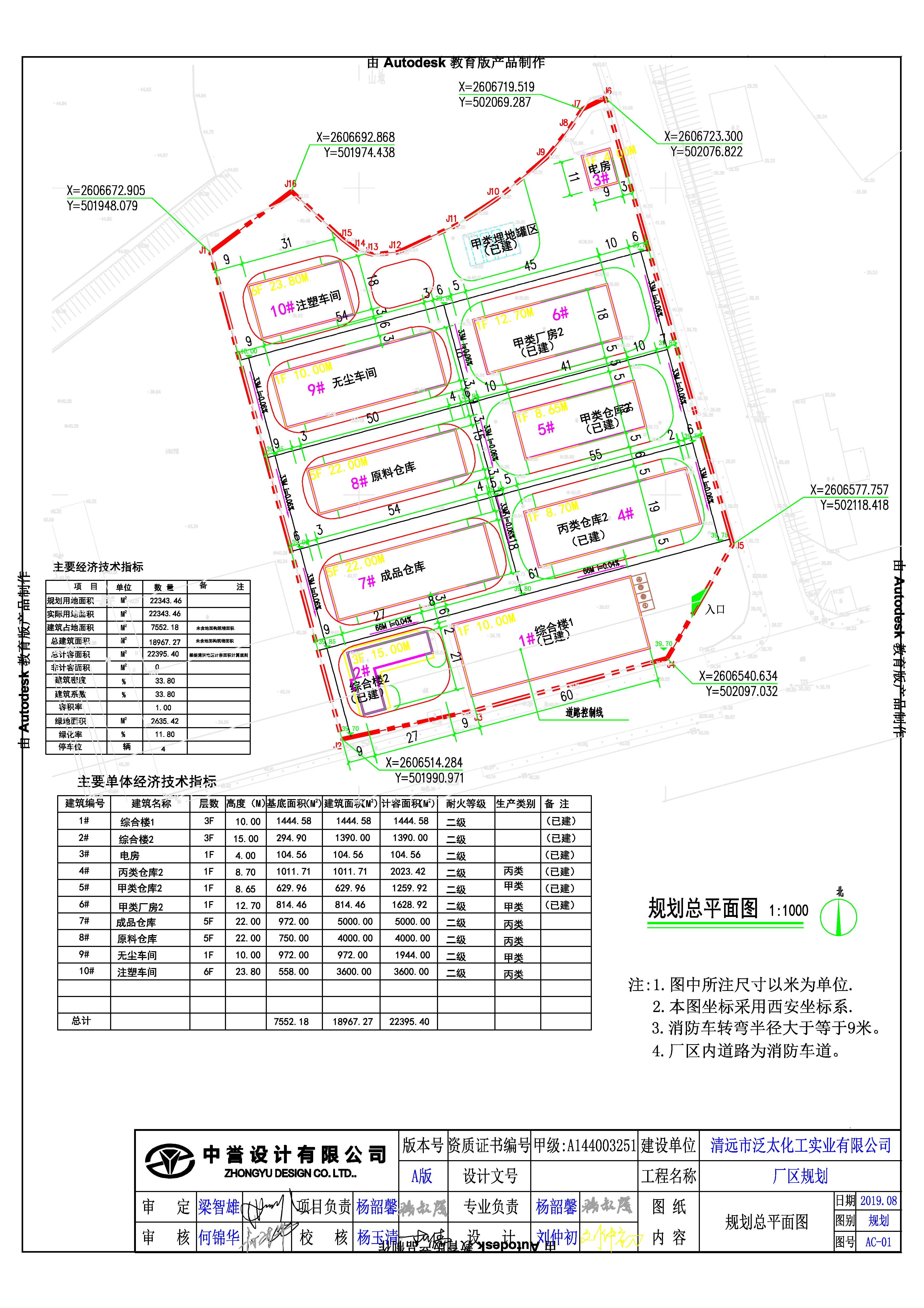 清遠(yuǎn)市泛太化工實業(yè)有限公司規(guī)劃總平面_t3-Model.jpg