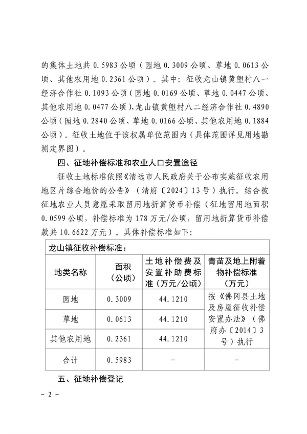 佛岡縣人民政府征收土地公告（佛府征〔2024〕13號(hào)）_頁(yè)面_2.jpg